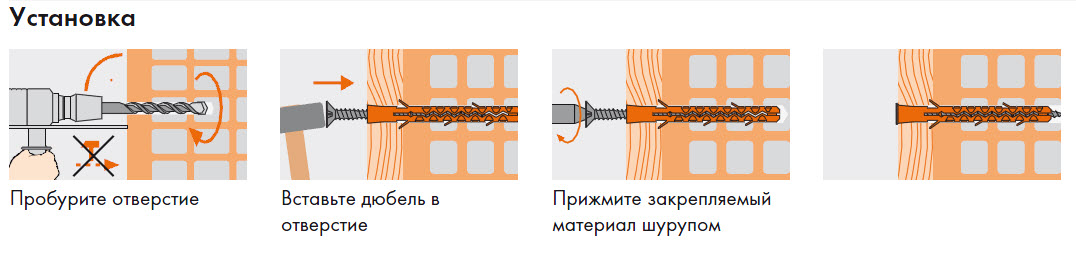 Как повесить шкаф на пустотелый кирпич